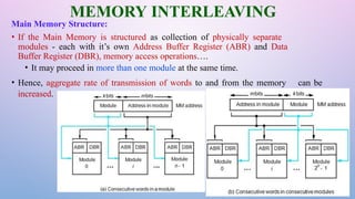 computer architecture memory system organization | PPTX
