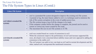 36
The Linux File System
The File System Types in Linux (Contd.)
Linux File System Description
ext3 (third extended file
system)
• ext3 is a journaled file system designed to improve the existing ext2 file system.
• A journal or log, the main feature added to ext3, is a technique used to minimize the
risk of file system corruption in the event of sudden power loss.
• The file systems keeps a log of all the changes to be made.
• If the computer crashes before the change is complete, the journal can be used to
restore or correct any issues created by the crash.
• The maximum file size in ext3 file systems is 32 TB.
ext4 (fourth extended file
system)
• ext4 was created based on a series of extensions to ext3.
• While the extensions improve the performance of ext3 and increase supported file
sizes, developers were concerned about stability issues and were opposed to adding the
extensions to the stable ext3.
• The ext3 project was split in two; one kept as ext3 and its normal development and the
other, named ext4, incorporated the mentioned extensions.
 