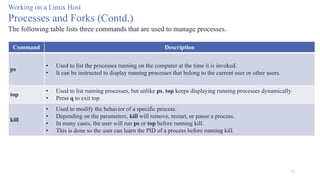 57
Working on a Linux Host
Processes and Forks (Contd.)
The following table lists three commands that are used to manage processes.
Command Description
ps
• Used to list the processes running on the computer at the time it is invoked.
• It can be instructed to display running processes that belong to the current user or other users.
top
• Used to list running processes, but unlike ps, top keeps displaying running processes dynamically.
• Press q to exit top.
kill
• Used to modify the behavior of a specific process.
• Depending on the parameters, kill will remove, restart, or pause a process.
• In many cases, the user will run ps or top before running kill.
• This is done so the user can learn the PID of a process before running kill.
 