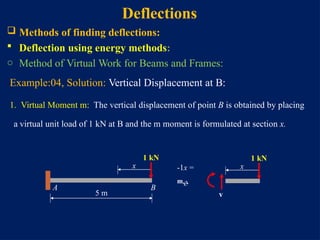 Structures Deflection Unit Module 4 structural analys deflection.pptx