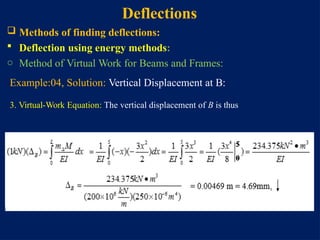 Virtual Work Deflection Formulas Module 4 structural analys deflection.pptx
