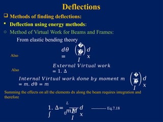 Deflection Eq Module 4 structural analys deflection.pptx