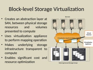 module4. cloud 2storagevirtualization.pptx