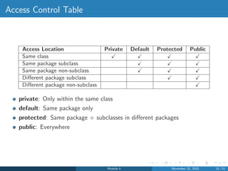 Module4.pdf for java ppt with easy full detailed explanation | PDF