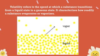 Volatility refers to the speed at which a substance transitions
from a liquid state to a gaseous state. It characterizes how readily
a substance evaporates or vaporizes.
 