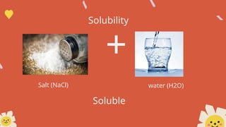 +
Salt (NaCl) water (H2O)
Solubility
Soluble
 