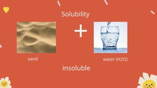 +
sand water (H2O)
Solubility
insoluble
 