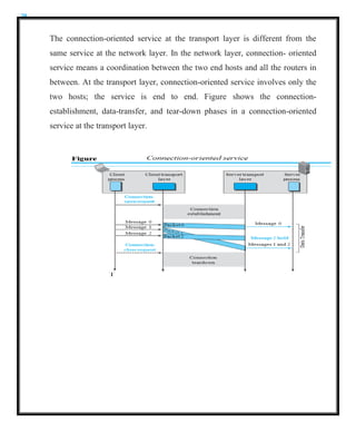 20
The connection-oriented service at the transport layer is different from the
same service at the network layer. In the network layer, connection- oriented
service means a coordination between the two end hosts and all the routers in
between. At the transport layer, connection-oriented service involves only the
two hosts; the service is end to end. Figure shows the connection-
establishment, data-transfer, and tear-down phases in a connection-oriented
service at the transport layer.
 