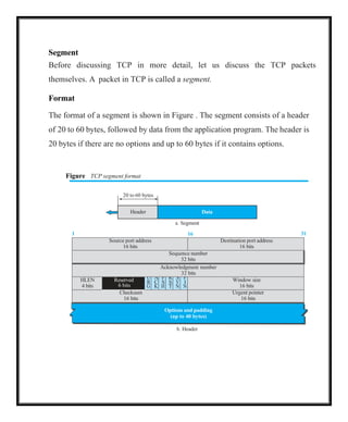 Options and padding
(up to 40 bytes)
20 to 60 bytes
Header Data
Segment
Before discussing TCP in more detail, let us discuss the TCP packets
themselves. A packet in TCP is called a segment.
Format
The format of a segment is shown in Figure . The segment consists of a header
of 20 to 60 bytes, followed by data from the application program. The header is
20 bytes if there are no options and up to 60 bytes if it contains options.
Figure TCP segment format
a. Segment
1 16 31
Source port address
16 bits
Destination port address
16 bits
Sequence number
32 bits
Acknowledgment number
32 bits
HLEN
4 bits
Reserved
6 bits
U
R
G
A
C
K
P
S
H
R
S
T
S
Y
N
F
I
N
Window size
16 bits
Checksum
16 bits
Urgent pointer
16 bits
b. Header
 
