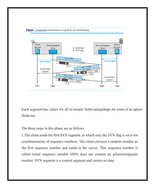 Each segment has values for all its header fields and perhaps for some of its option
fields too.
The three steps in this phase are as follows.
1.The client sends the first SYN segment, in which only the SYN flag is set is for
synchronization of sequence numbers. The client chooses a random number as
the first sequence number and sends to the server. This sequence number is
called initial sequence number (ISN) does not contain an acknowledgment
number. SYN segment is a control segment and carries no data.
 