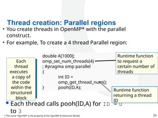 parallel computing shared memory Module 4.pptx