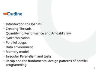 parallel computing shared memory Module 4.pptx