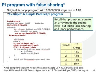 parallel computing shared memory Module 4.pptx