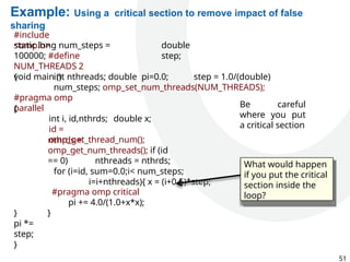 parallel computing shared memory Module 4.pptx