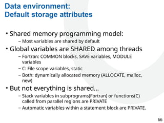 parallel computing shared memory Module 4.pptx
