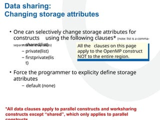 parallel computing shared memory Module 4.pptx