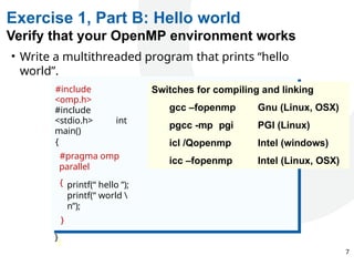 parallel computing shared memory Module 4.pptx