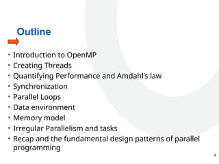 parallel computing shared memory Module 4.pptx