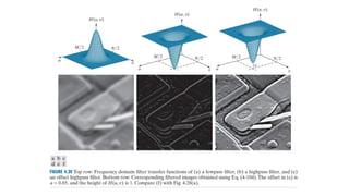 Advanced Frequency Domain Filtering and Color Image Processing ...