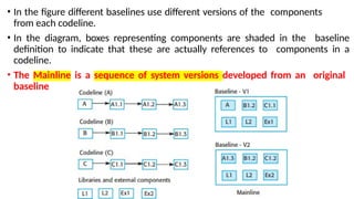 Comprehensive Software Project Management: Risk, Teamwork, and ...