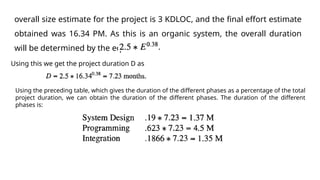 Comprehensive Software Project Estimation Techniques and COCOMO Models ...