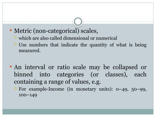 Scale Non Examples Measurement Scales, Errors, Reliability, and Validity in Research | PPTX