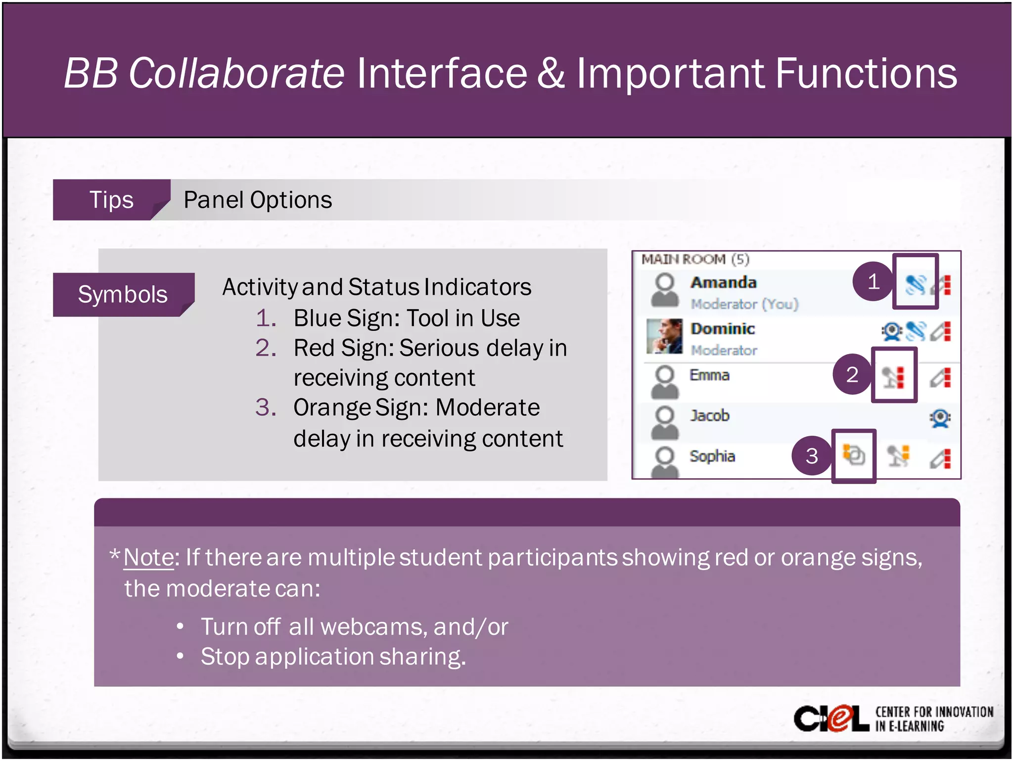 BB Collaborate Interface & Important Functions
Symbols Activityand StatusIndicators
1. Blue Sign: Tool in Use
2. Red Sign: Serious delay in
receiving content
3. OrangeSign: Moderate
delay in receiving content
1
2
3
*Note: If thereare multiplestudent participantsshowing red or orange signs,
the moderatecan:
• Turn off all webcams, and/or
• Stop application sharing.
Tips Panel Options
 