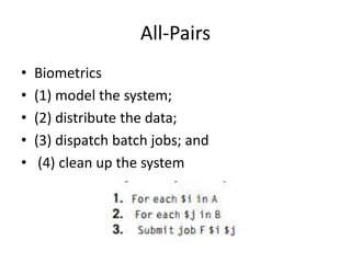 All-Pairs
• Biometrics
• (1) model the system;
• (2) distribute the data;
• (3) dispatch batch jobs; and
• (4) clean up the system
 