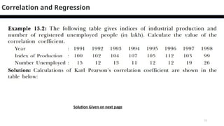 11
Correlation and Regression
Solution Given on next page
 