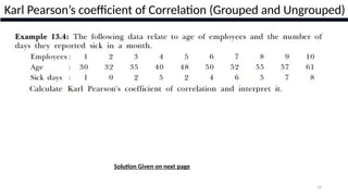 14
Karl Pearson’s coefficient of Correlation (Grouped and Ungrouped)
Solution Given on next page
 