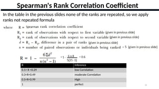 24
In the table in the previous slides none of the ranks are repeated, so we apply
ranks not repeated formula
Spearman's Rank Correlation Coefficient
R Inference
0.1< R <0.29 low Correlation
0.3<R<0.49 moderate Correlation
0.5<R<0.99 High
1 perfect
 