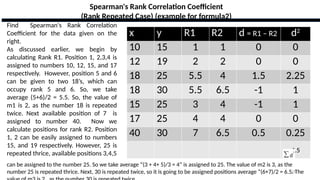 25
x y R1 R2 d = R1 – R2 d2
10 15 1 1 0 0
12 19 2 2 0 0
18 25 5.5 4 1.5 2.25
18 30 5.5 6.5 -1 1
15 25 3 4 -1 1
17 25 4 4 0 0
40 30 7 6.5 0.5 0.25
= 4.5
Spearman's Rank Correlation Coefficient
(Rank Repeated Case) (example for formula2)
Find Spearman's Rank Correlation
Coefficient for the data given on the
right.
As discussed earlier, we begin by
calculating Rank R1. Position 1, 2,3,4 is
assigned to numbers 10, 12, 15, and 17
respectively. However, position 5 and 6
can be given to two 18’s, which can
occupy rank 5 and 6. So, we take
average (5+6)/2 = 5.5. So, the value of
m1 is 2, as the number 18 is repeated
twice. Next available position of 7 is
assigned to number 40. Now we
calculate positions for rank R2. Position
1, 2 can be easily assigned to numbers
15, and 19 respectively. However, 25 is
repeated thrice, available positions 3,4,5
can be assigned to the number 25. So we take average “(3 + 4+ 5)/3 = 4” is assigned to 25. The value of m2 is 3, as the
number 25 is repeated thrice. Next, 30 is repeated twice, so it is going to be assigned positions average “(6+7)/2 = 6.5. The
 