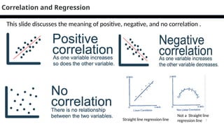 7
Correlation and Regression
Straight line regression line
Not a Straight line
regression line
This slide discusses the meaning of positive, negative, and no correlation .
 