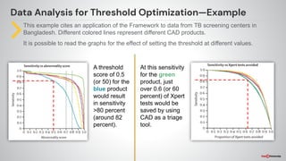 thresh hold _module_4-decision_maker.pdf