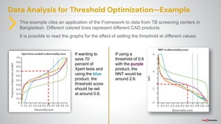 Threshold Setting Examples thresh hold _module_4-decision_maker.pdf