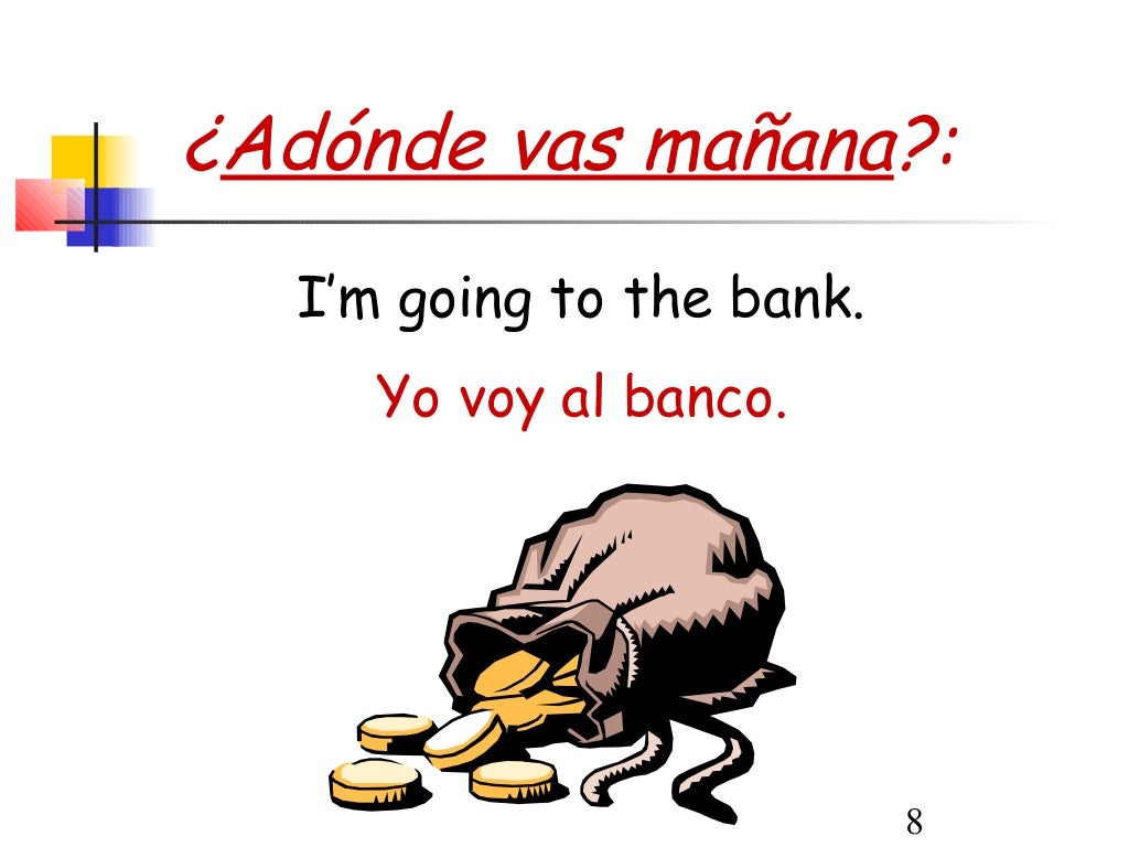 Module 4 El Verbo ir 