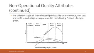 Non-Operational Quality Attributes
(continued)
• The different stages of the embedded products life cycle—revenue, unit cost
and profit in each stage are represented in the following Product Life-cycle
graph.
31
Shrishail Bhat, Dept. of ECE, AITM Bhatkal
Product Life Cycle (PLC) curve
 