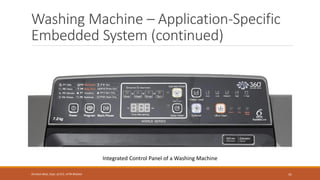 Washing Machine – Application-Specific
Embedded System (continued)
41
Shrishail Bhat, Dept. of ECE, AITM Bhatkal
Integrated Control Panel of a Washing Machine
 