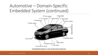 Automotive – Domain-Specific
Embedded System (continued)
44
Shrishail Bhat, Dept. of ECE, AITM Bhatkal
Embedded System in the Automotive Domain
 