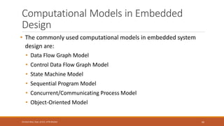 Computational Models in Embedded
Design
• The commonly used computational models in embedded system
design are:
• Data Flow Graph Model
• Control Data Flow Graph Model
• State Machine Model
• Sequential Program Model
• Concurrent/Communicating Process Model
• Object-Oriented Model
66
Shrishail Bhat, Dept. of ECE, AITM Bhatkal
 