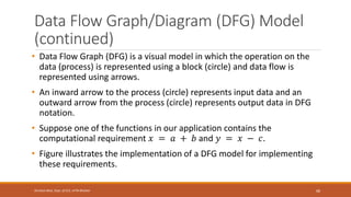 Data Flow Graph/Diagram (DFG) Model
(continued)
• Data Flow Graph (DFG) is a visual model in which the operation on the
data (process) is represented using a block (circle) and data flow is
represented using arrows.
• An inward arrow to the process (circle) represents input data and an
outward arrow from the process (circle) represents output data in DFG
notation.
• Suppose one of the functions in our application contains the
computational requirement 𝑥 = 𝑎 + 𝑏 and 𝑦 = 𝑥 − 𝑐.
• Figure illustrates the implementation of a DFG model for implementing
these requirements.
68
Shrishail Bhat, Dept. of ECE, AITM Bhatkal
 