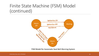 Finite State Machine (FSM) Model
(continued)
78
Shrishail Bhat, Dept. of ECE, AITM Bhatkal
FSM Model for Automatic Seat Belt Warning System
Alarm
Off
Alarm
On
Waiting
 