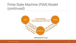 Finite State Machine (FSM) Model
(continued)
80
Shrishail Bhat, Dept. of ECE, AITM Bhatkal
FSM Model for Timer
IDLE
RUNNING
READY
 