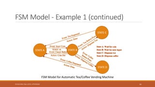 FSM Model - Example 1 (continued)
83
Shrishail Bhat, Dept. of ECE, AITM Bhatkal
FSM Model for Automatic Tea/Coffee Vending Machine
STATE A
STATE D
STATE C
STATE B
 