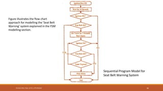 89
Shrishail Bhat, Dept. of ECE, AITM Bhatkal
Sequential Program Model for
Seat Belt Warning System
Figure illustrates the flow chart
approach for modelling the 'Seat Belt
Warning' system explained in the FSM
modelling section.
 