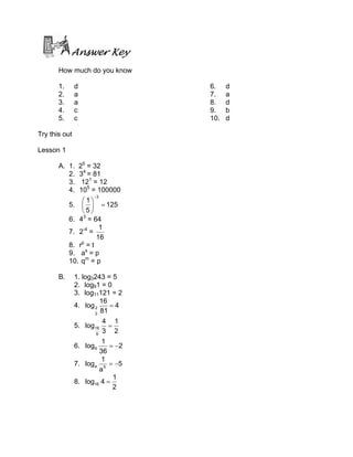 Answer Key
       How much do you know

       1.      d                  6.    d
       2.      a                  7.    a
       3.      a                  8.    d
       4.      c                  9.    b
       5.      c                  10.   d

Try this out

Lesson 1

       A. 1.       25 = 32
          2.       34 = 81
          3.        121 = 12
          4.       105 = 100000
                       −3
                 1
            5.   = 125
                5
            6. 43 = 64
                      1
            7. 2-4 =
                     16
                p
            8. r = t
            9. as = p
            10. qm = p

       B.      1. log3243 = 5
               2. log91 = 0
               3. log11121 = 2
                        16
               4. log 2    =4
                      3
                        81
                            4 1
               5. log 16     =
                       9
                            3 2
                        1
               6. log 6    = −2
                       36
                        1
               7. loga 5 = −5
                       a
                            1
               8. log16 4 =
                            2
 