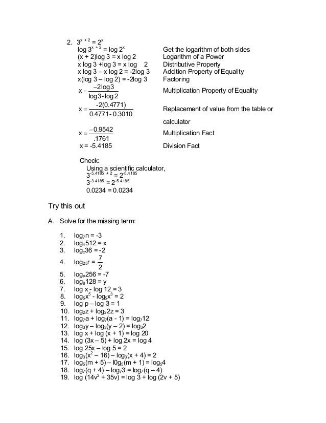 z log2 4 Module functions exponential logarithmic 4 and z log2 4 Module functions exponential logarithmic 4 and