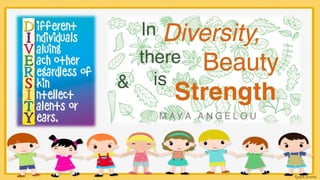 Module 4 Individual Differences | PPT