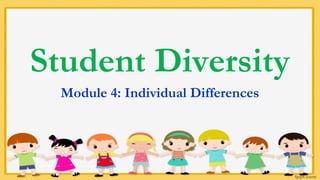 Student Diversity
Module 4: Individual Differences
 