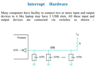 Interrupt Hardware
Many computers have facility to connect two or more input and output
devices to it like laptop may have 3 USB slots. All these input and
output devices are connected via switches as shown -
 